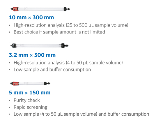 Three different size exclusion chromatography column (SEC) sizes for different applications.