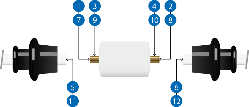Sampling sites on the SNAP-connectors. For this study, two titanic pegs were inserted in a piece of peek-material.