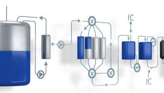 Process Intensification from cell culture through purification