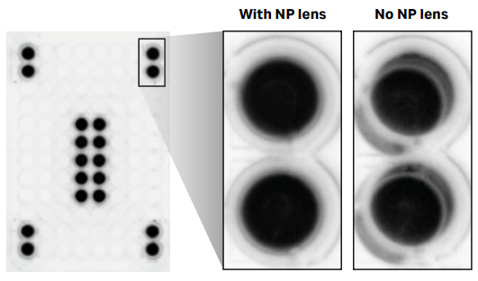 The NP lens of Amersham ImageQuant 800 enables artifact-free imaging, minimizing distortion as observed in the imaging of chemiluminescence in transparent 96-well plates.