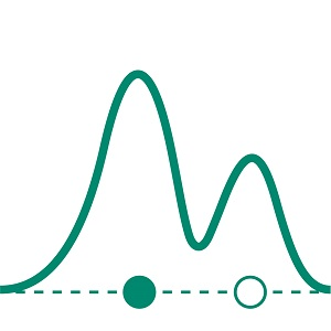 Cytiva solutions for protein purification