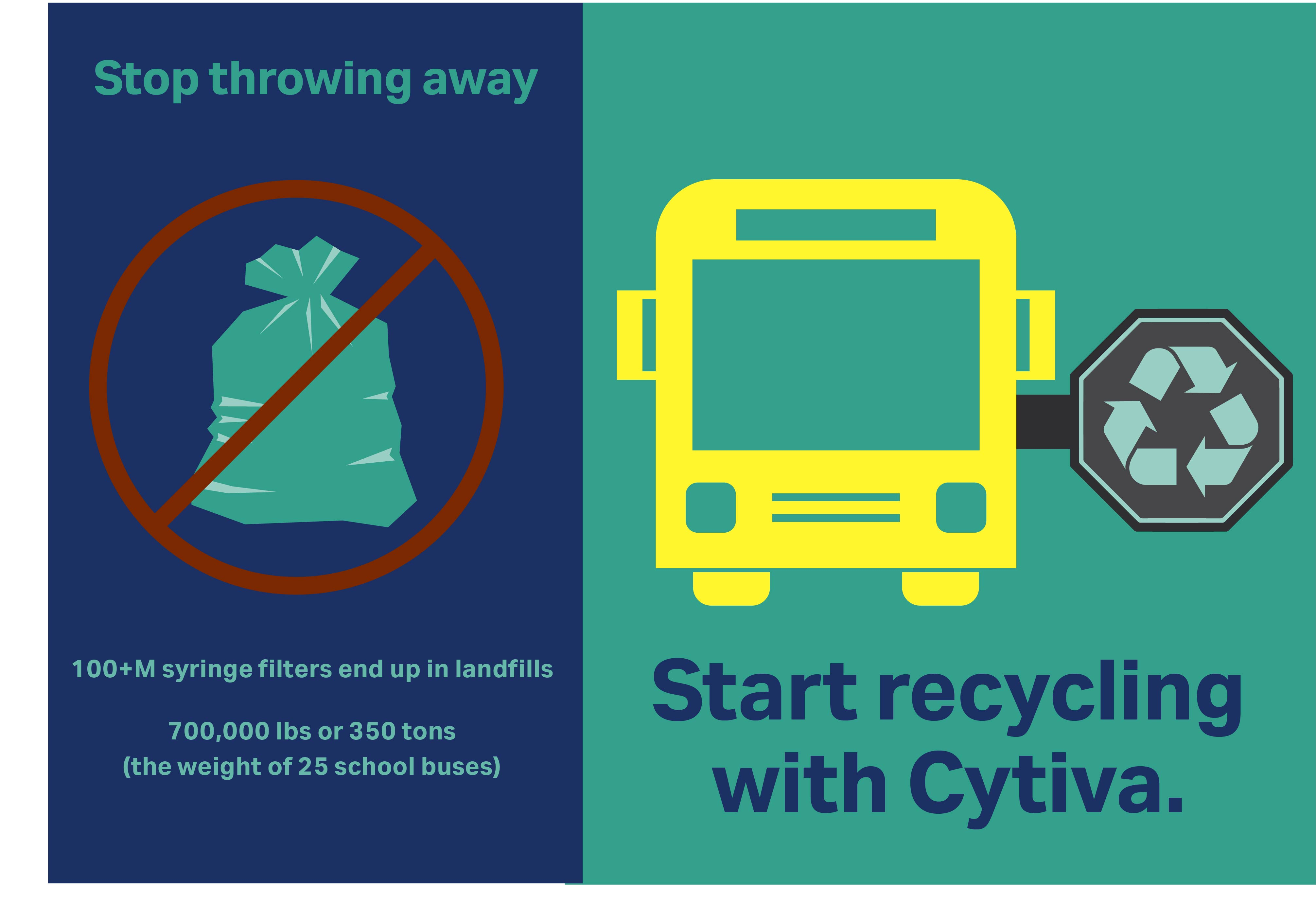 Recycling the impossible Cytiva