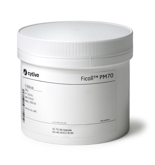 Density Gradient Media