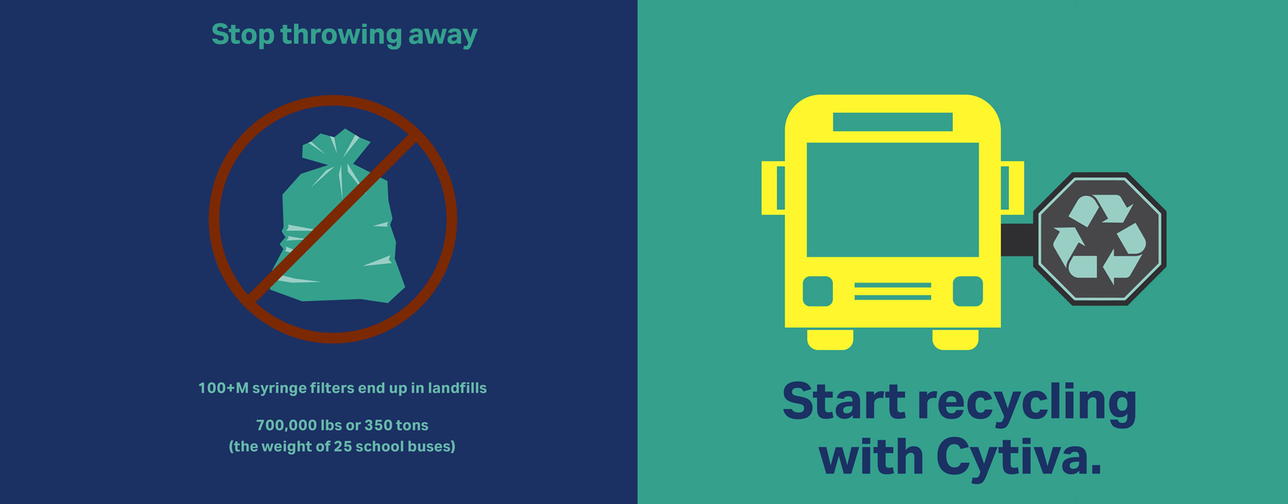 Syringe filtration device for recycling 