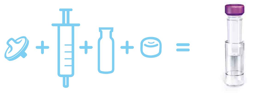 Mini UniPrep equation