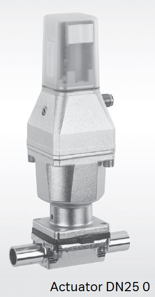 Actuator DN25 0