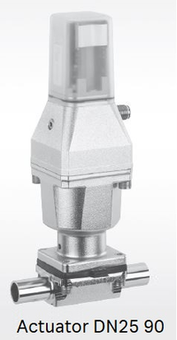 Actuator DN25 90