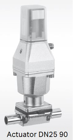 Actuator DN25 90