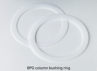 Bushing Ring BPG 140/200