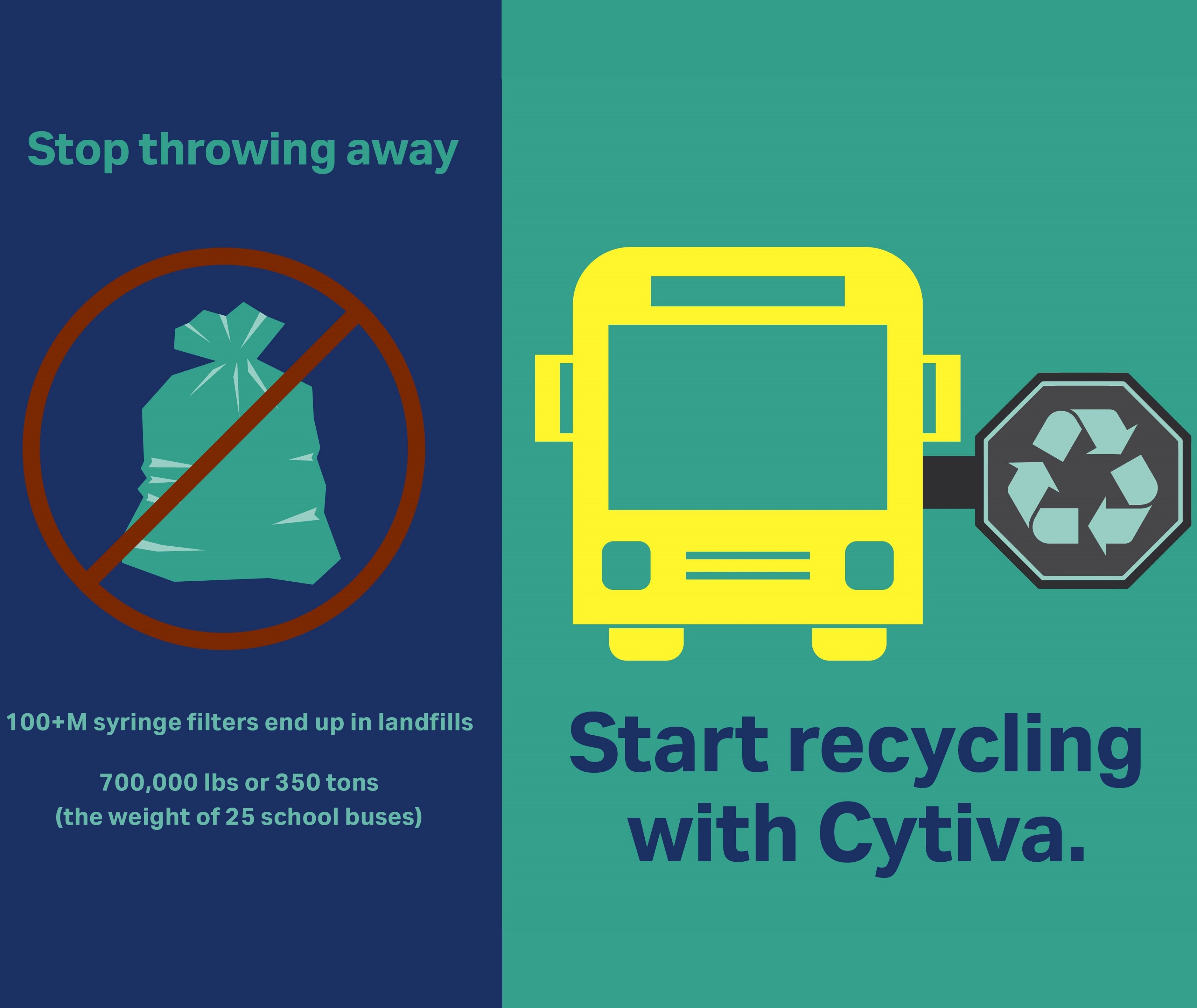 Recycling the non-recyclable content banner