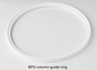 Guide Ring BPG 140