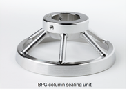 Sealing Unit BPG 140