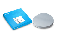 Grade 6 qualitative circle