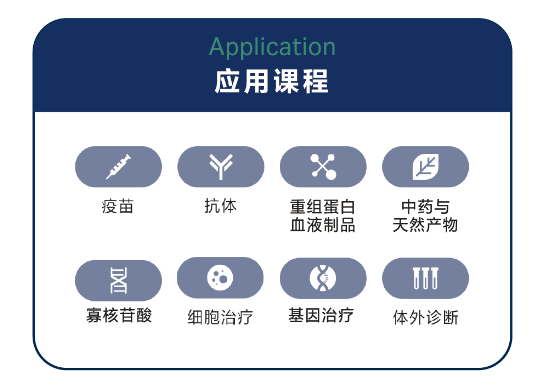 包含技术干货讲座、专家大咖直播、带货互动直播等 