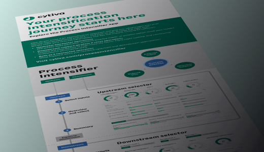 Process intensifier app info graphic