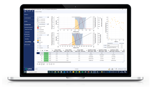 KRM™ Chromatography Systems