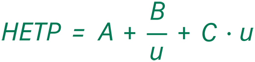 The van Deemter equation
