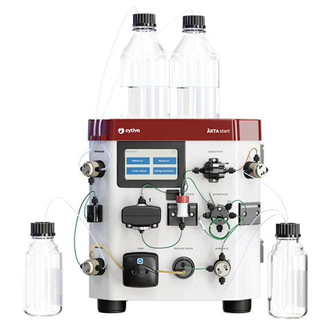 ÄKTA start™ chromatography system | Cytiva