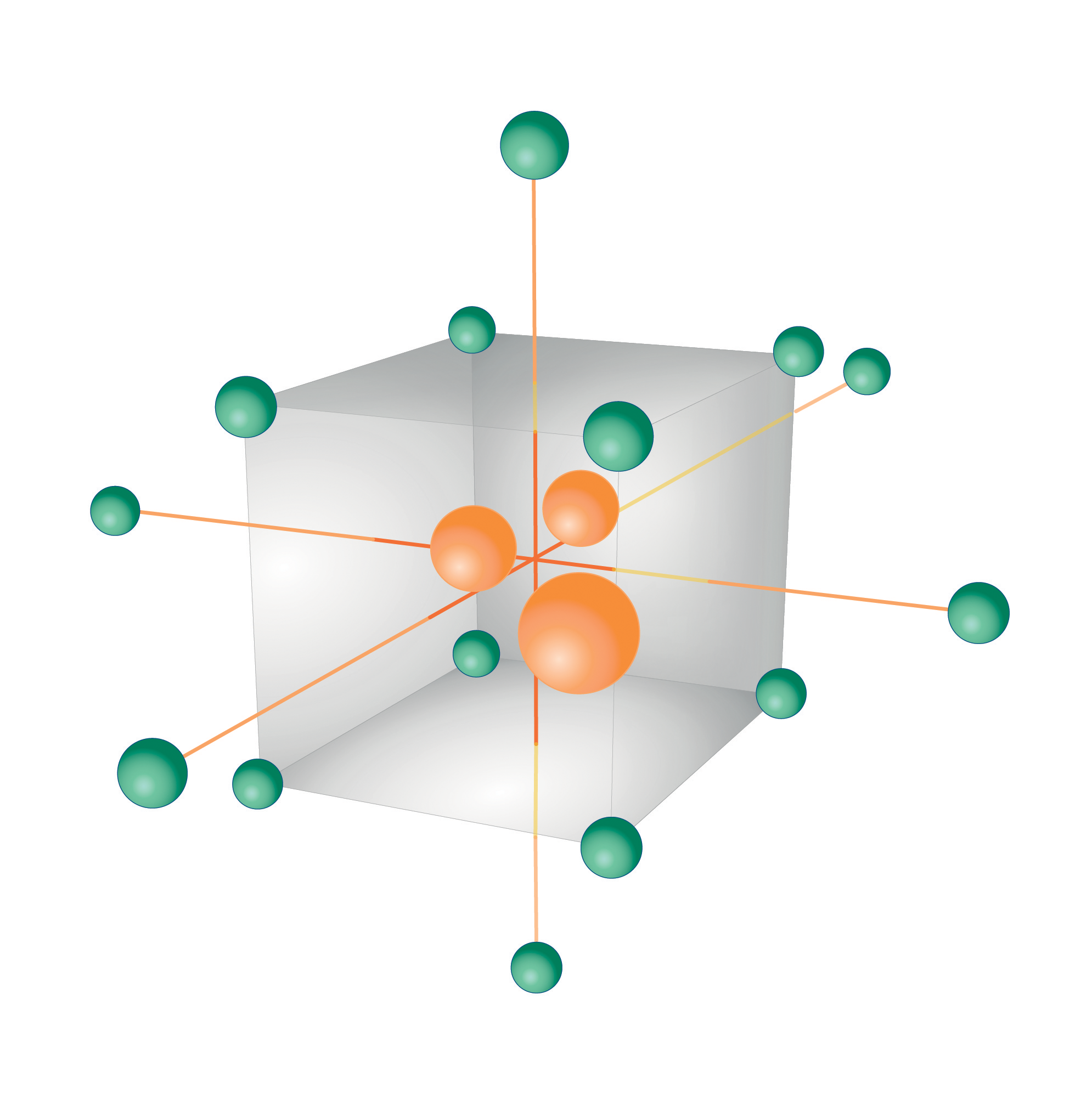 Design of experiments