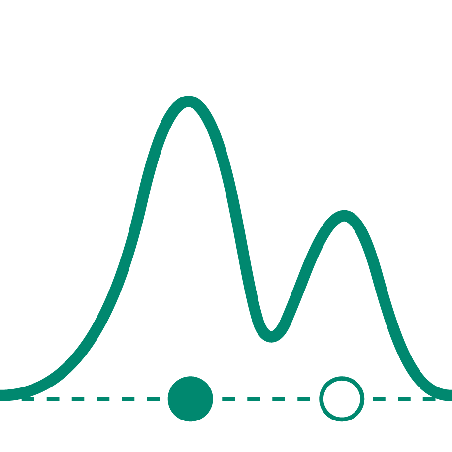 China_Hub_FAQs_Cytiva_Pictograms_Purification