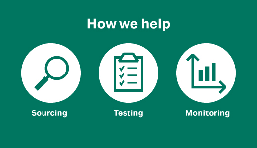 Sourcing, testing, and monitoring of critical raw material components