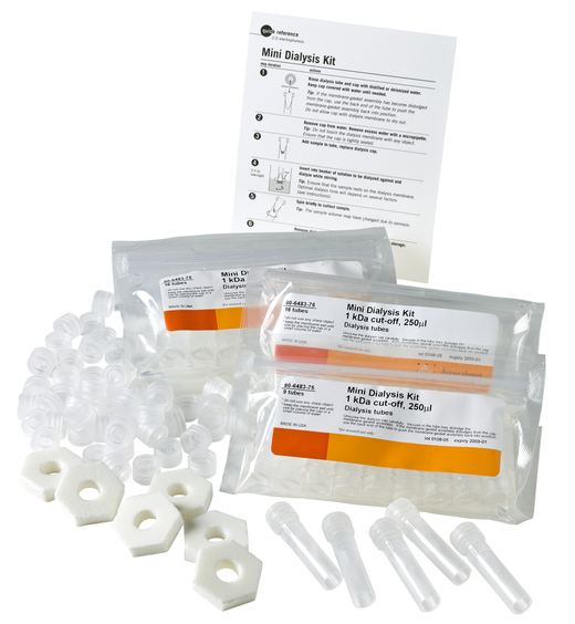 Mini Dialysis Kit Cytiva