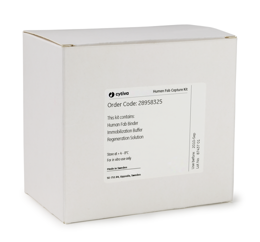 Biacore Human Fab Capture Kit