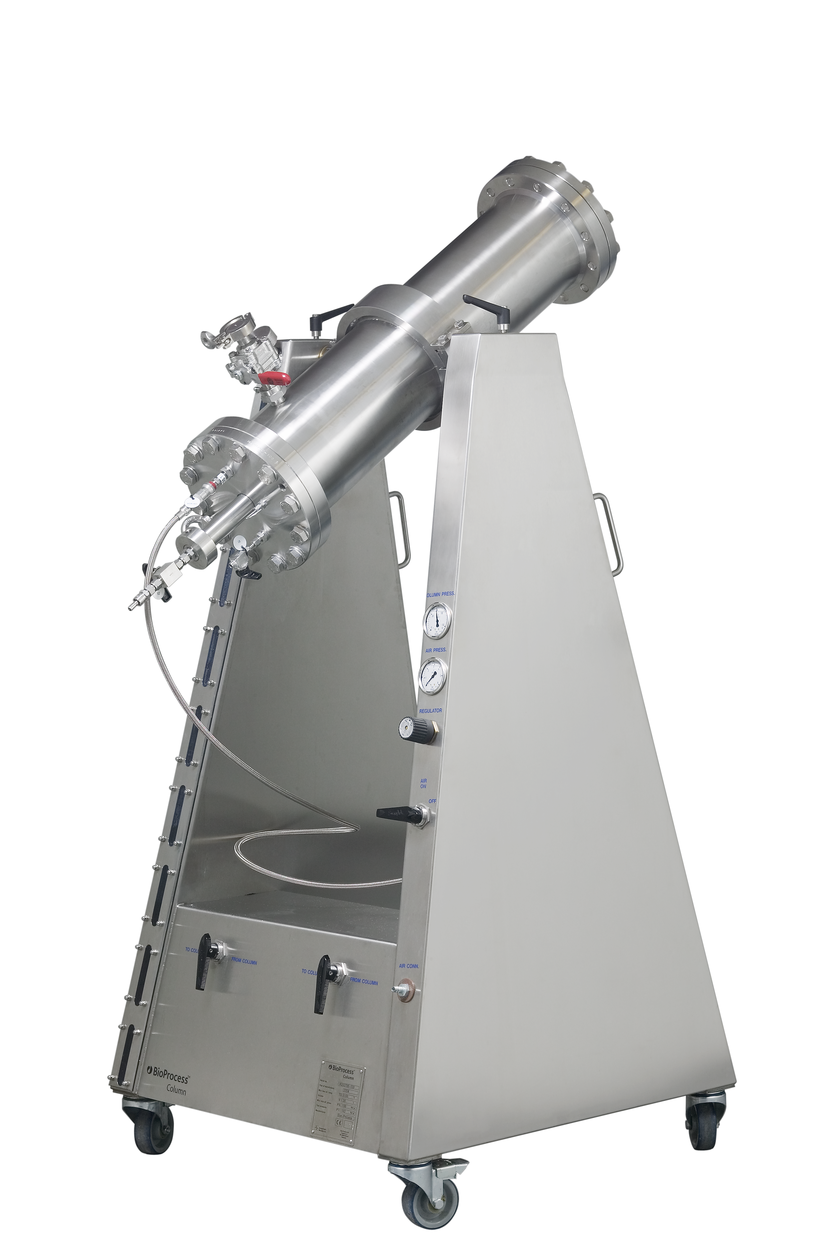 BioProcess HPLC Columns