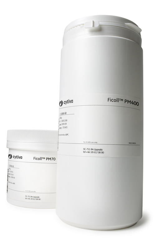 Ficoll PM400 and Ficoll PM70