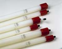 HiPrep 16/60 and HiPrep 26/60 Sephacryl S100,S-200 and S-300 HR