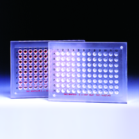 MiniFold I Spot-Blot System