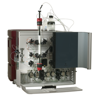 HiScale 16/40 and ÄKTA avant