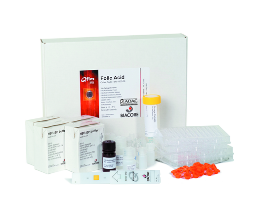 Qflex Kit Folic Acid