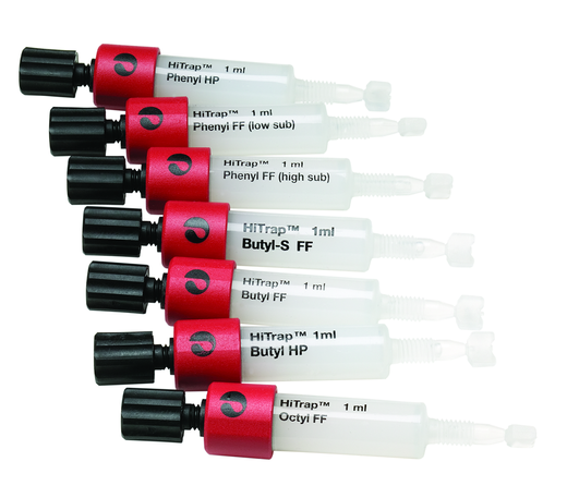 Selection kit for HIC resins in HiTrap™ columns | Cytiva