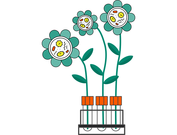 Our commitment to sustainability