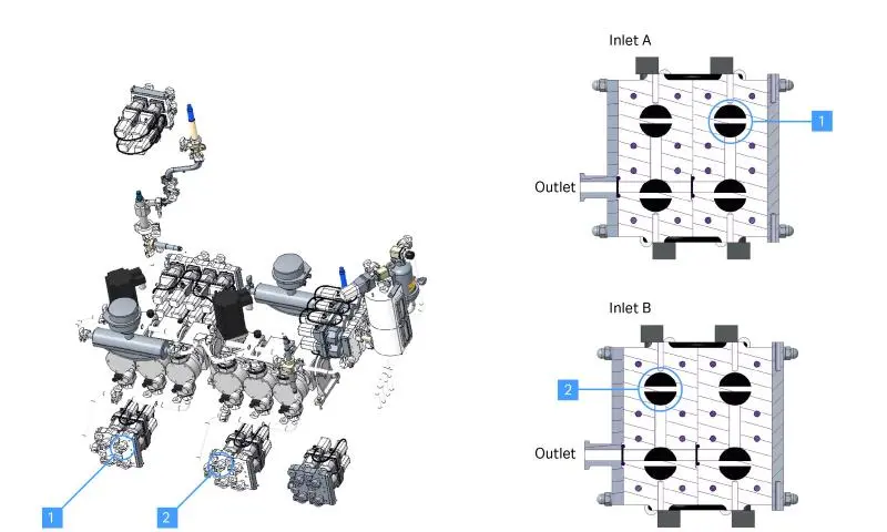 ÄKTA process sustainable cleaning AN Fig1-inlet valves