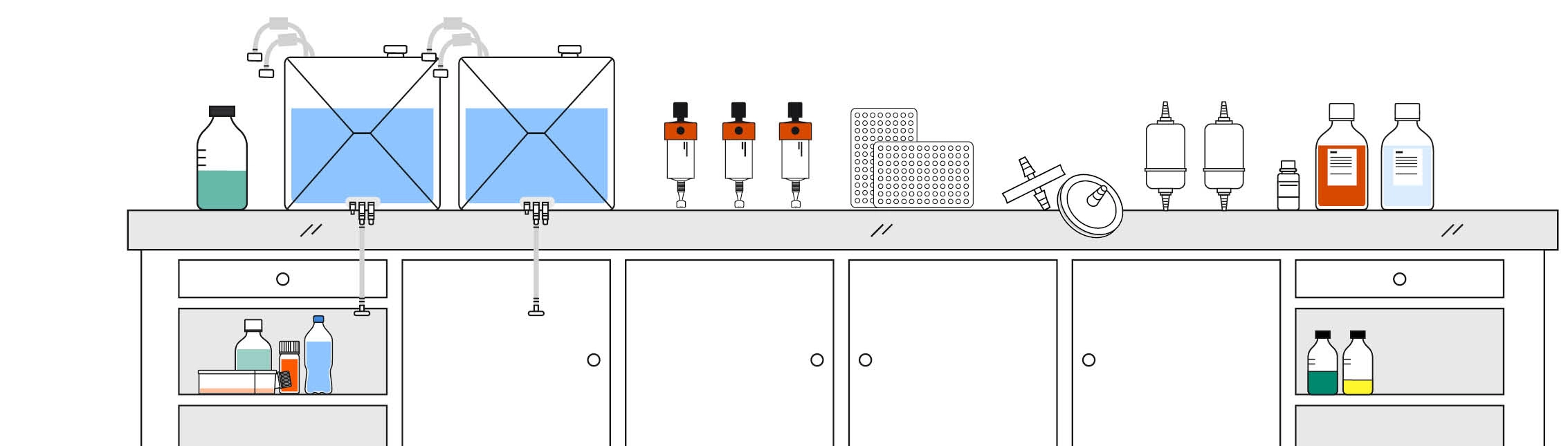 Biobased consumables and products