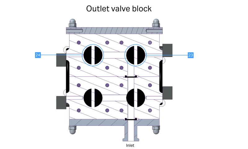 ÄKTA process sustainable cleaning AN Fig8-outlet valve block
