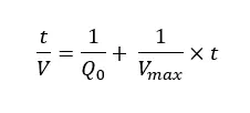 equation 1