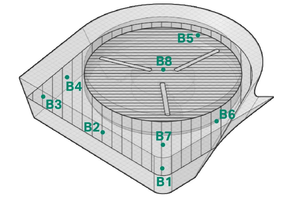 Location of virtual probes shown on cross-section planes of Xcellerex™ XDUO 50 system, 5.2 L with the wedge. 