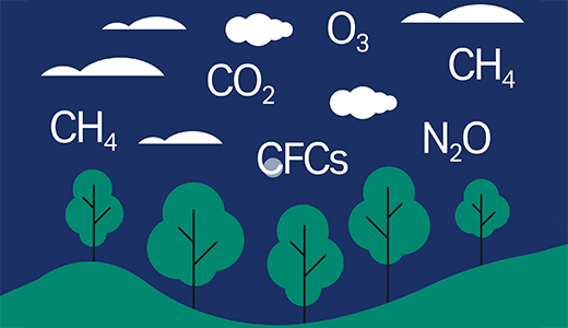 Carbon offsets illustration