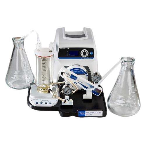 Minimate EVO 切向流过滤系统