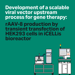 Adherent cell process webpage card image 265 x 265