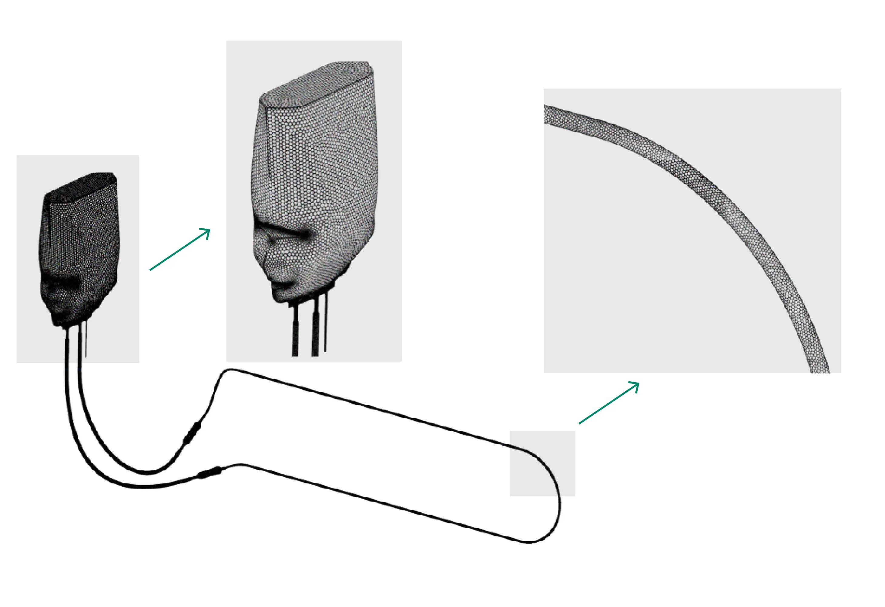Fluid domain for CFD model of ReadyCircuit bag