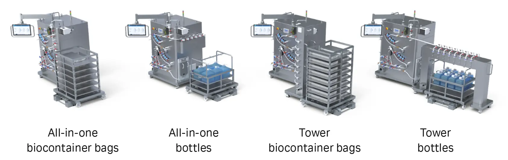Different configurations of Allegro™ Connect bulk fill system