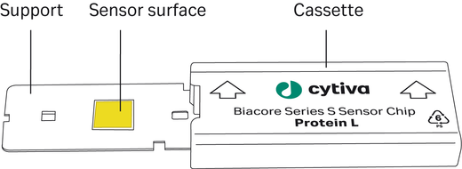 Sensor Chip Protein L | Cytiva