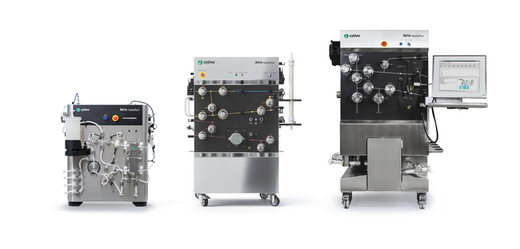 ÄKTA readyflux TFF systems