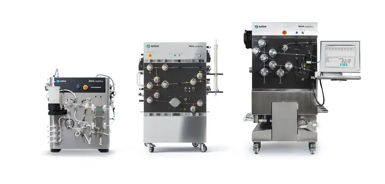 ÄKTA readyflux TFF systems