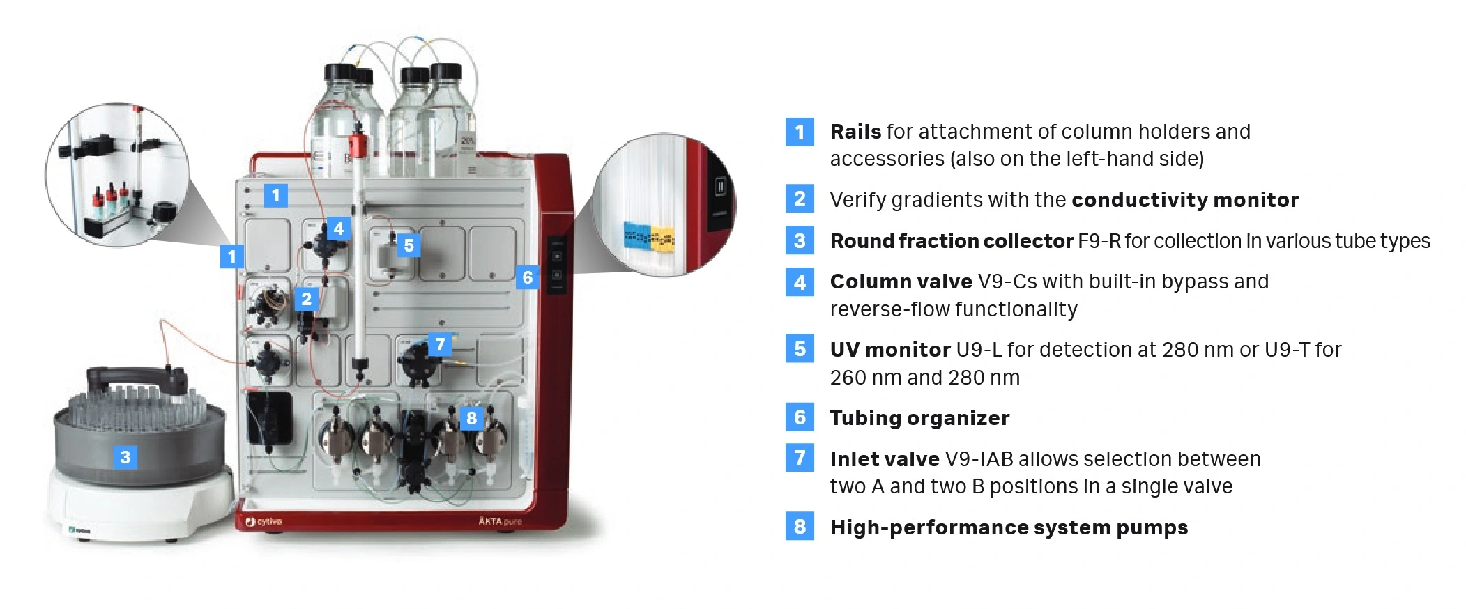 Purify App tool image