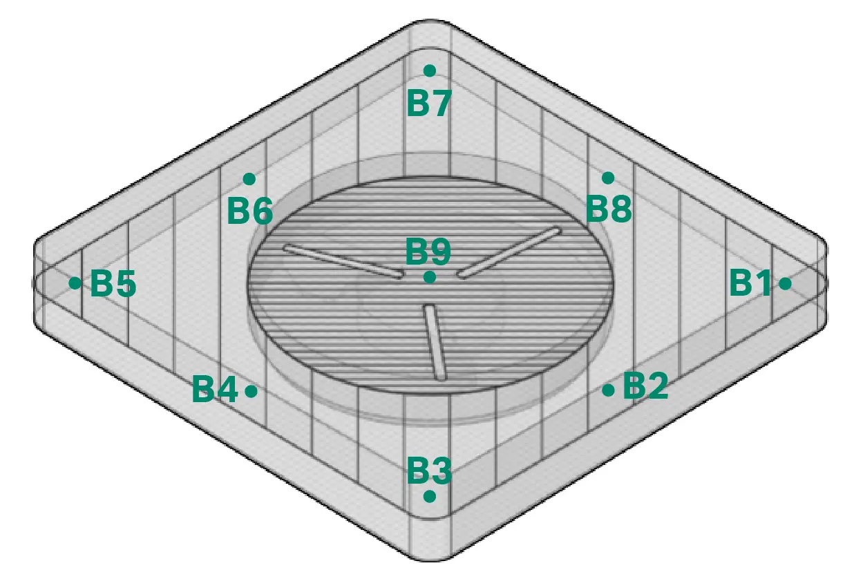 Location of virtual probes shown on the cross-section planes of Xcellerex™ XDUO 50 system, 8.5 L without the wedge. 